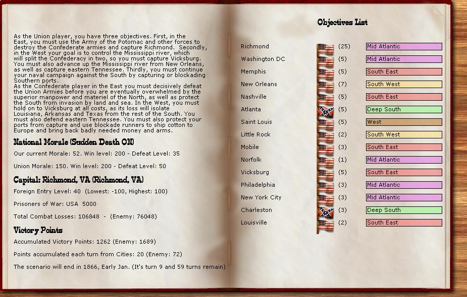 Man USA turn 8 results.JPG