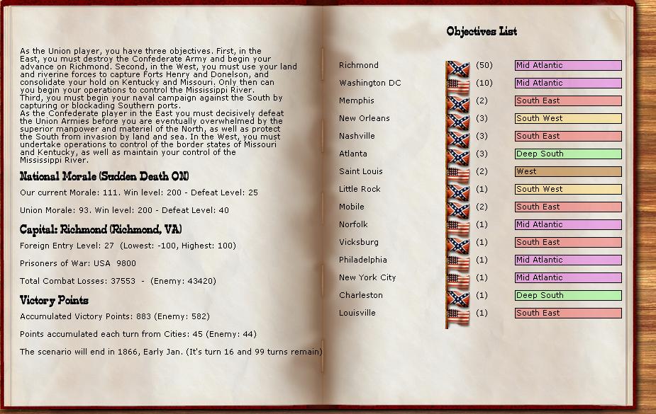 Turn 15 results (CSA).JPG