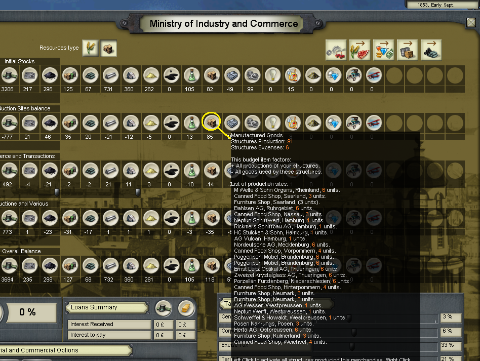 Industry&Commerce.png