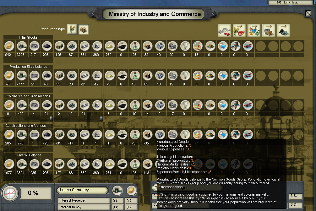 Industry&Commerce II.png