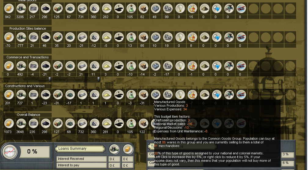 Industry&Commerce III.png
