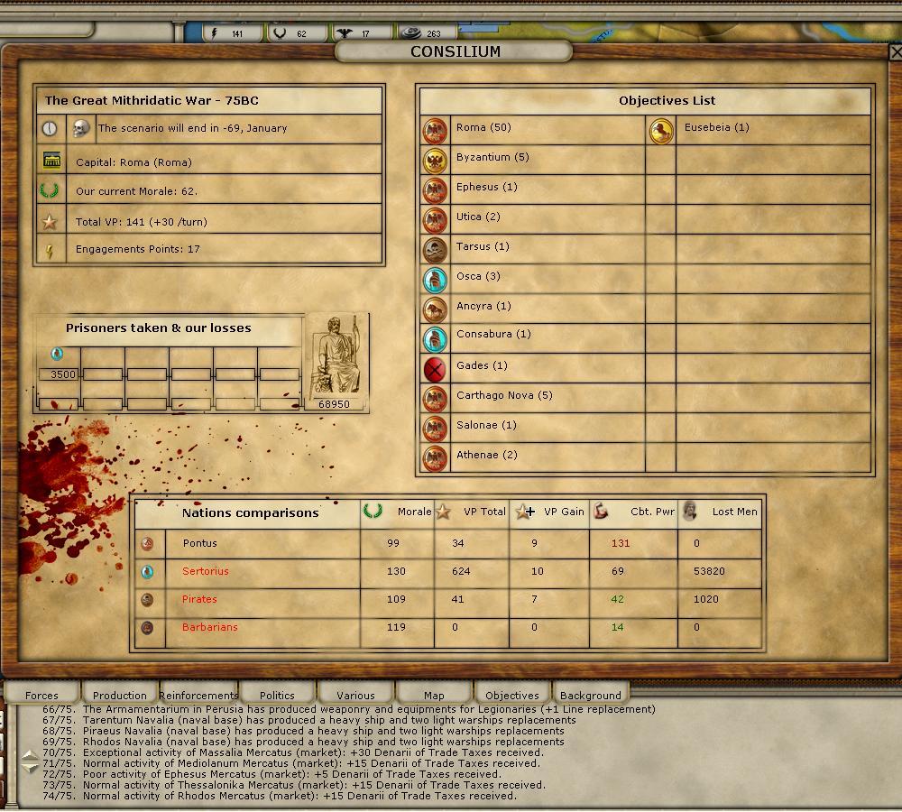 Odds and Ends.JPG