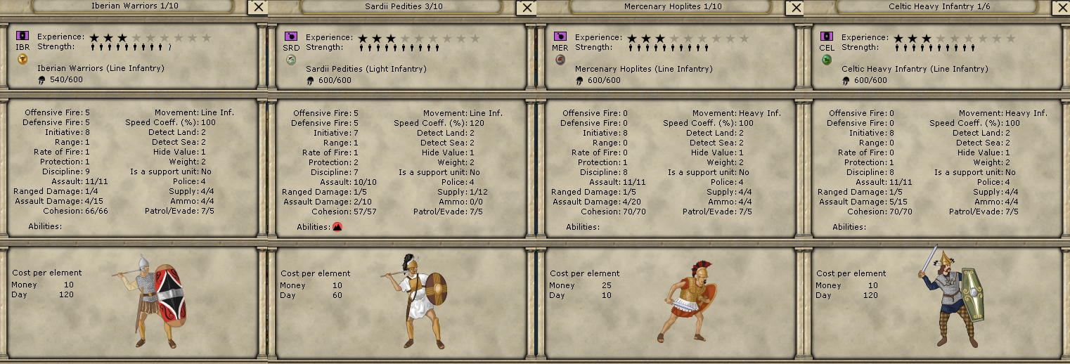 turn16mercs.png (538.31 KiB) Viewed 22863 times turn16mercs.png