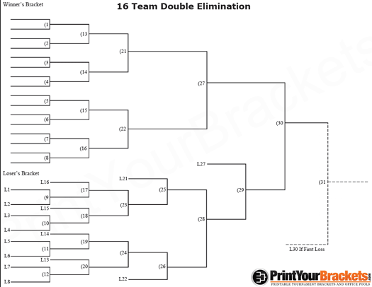 16-Team-Double-Elimination.gif