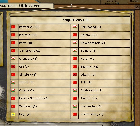 RuS Objectives.jpg
