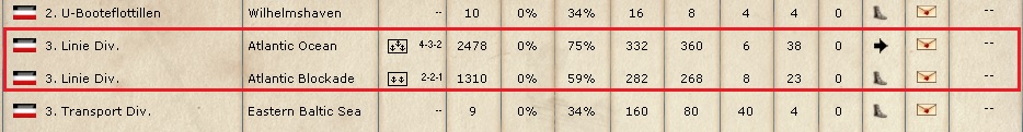 EAW 3. Line Division.jpg