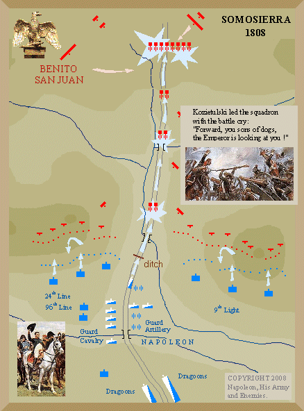 Somosierra.gif
