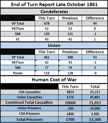 10Ltable.png (19.76 KiB) Viewed 35023 times 10Ltable.png