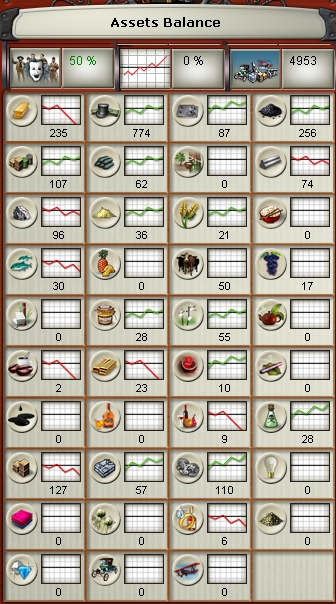 1850-01 - economy - assets balance without trade.jpg