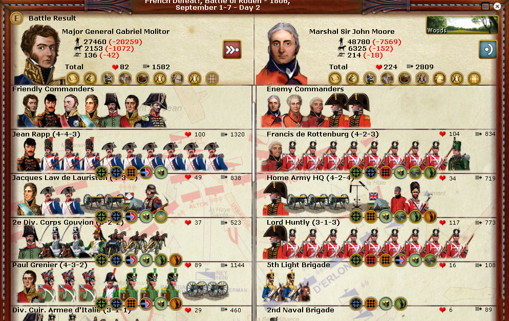 French defeat and loss of 10NM - 82nd turn.png